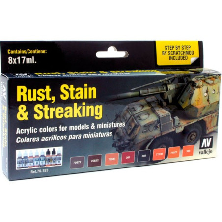 Rust, Stains and Stripes