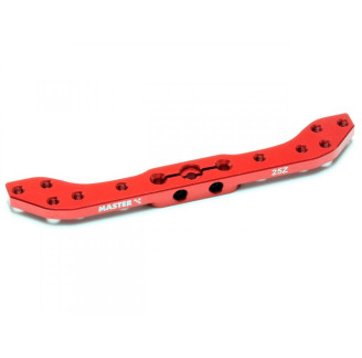 MASTER Servo DS8050 HV