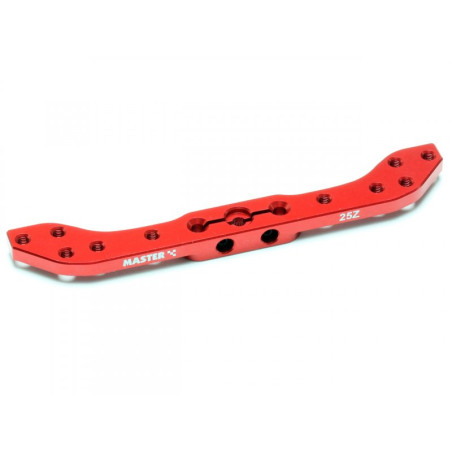 MASTER Servo DS8050 HV