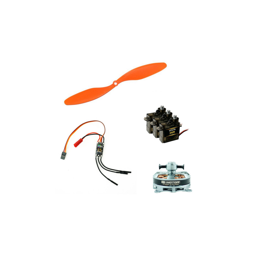 Equipment set for CLIK