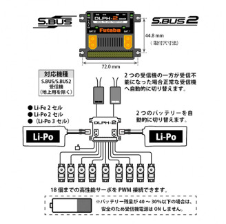 FUTABA Dual Link Power Hu