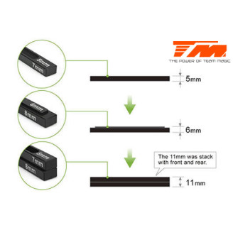 Support Blocks for Setup
