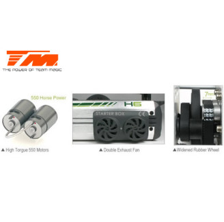 Starterbox - Universal -