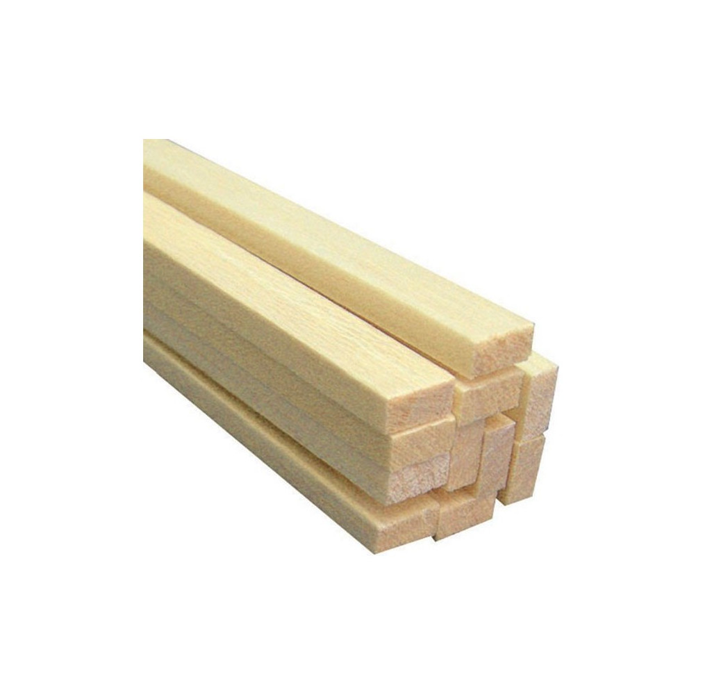 Rectangular strip of bals
