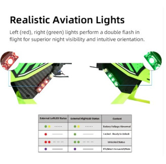 FLYWING FW450L 2-Blade AC