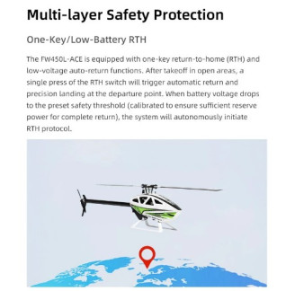 FLYWING FW450L 2-Blade AC