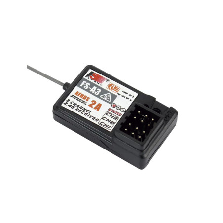 RECEPTOR A3 (3CH AFHDS 2A
